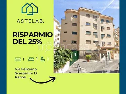 appartamento in vendita a Roma in zona Pinciano