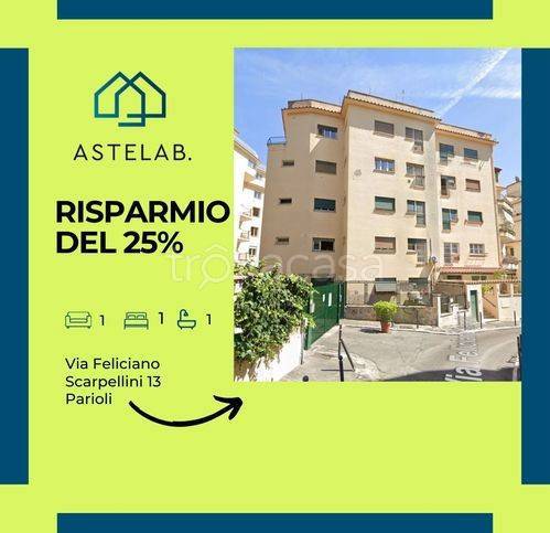 appartamento in vendita a Roma in zona Pinciano
