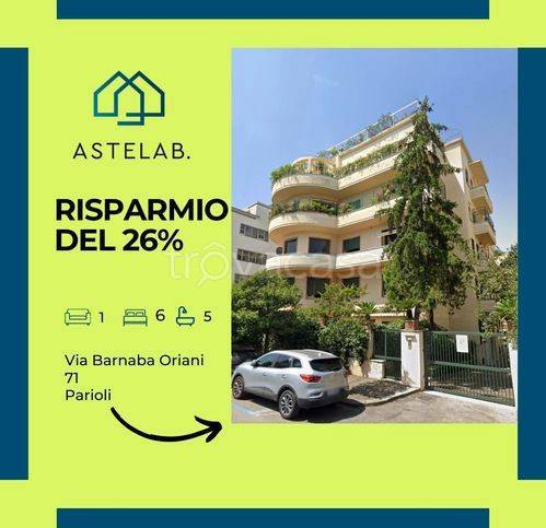 appartamento in vendita a Roma in zona Pinciano