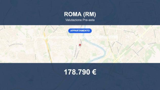 pentavano in vendita a Roma in zona Portuense