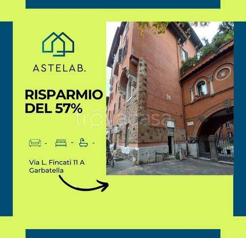 negozio in vendita a Roma in zona Ostiense