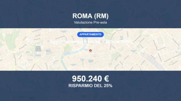 appartamento in vendita a Roma in zona Campo Marzio