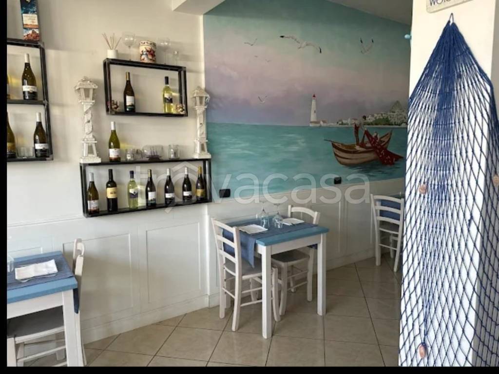 negozio in vendita a Roma in zona Appio Claudio