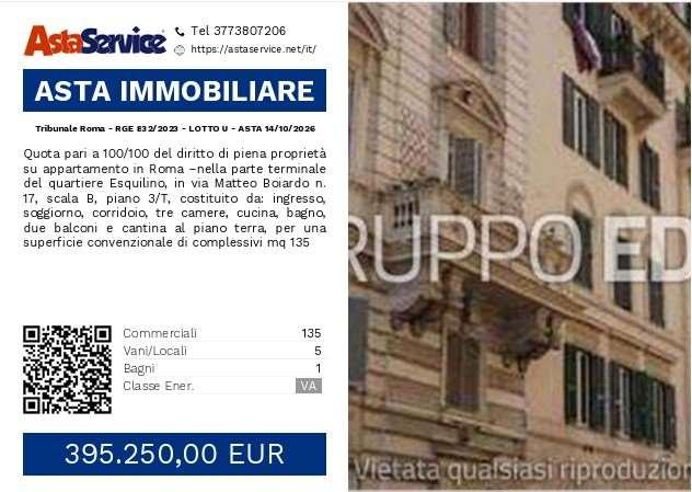 appartamento in vendita a Roma in zona Esquilino