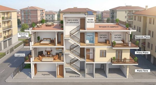 appartamento in vendita a Roma in zona Tomba di Nerone