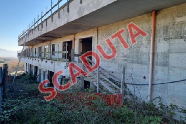 pentavano in vendita a Sacrofano in zona Petruscheto