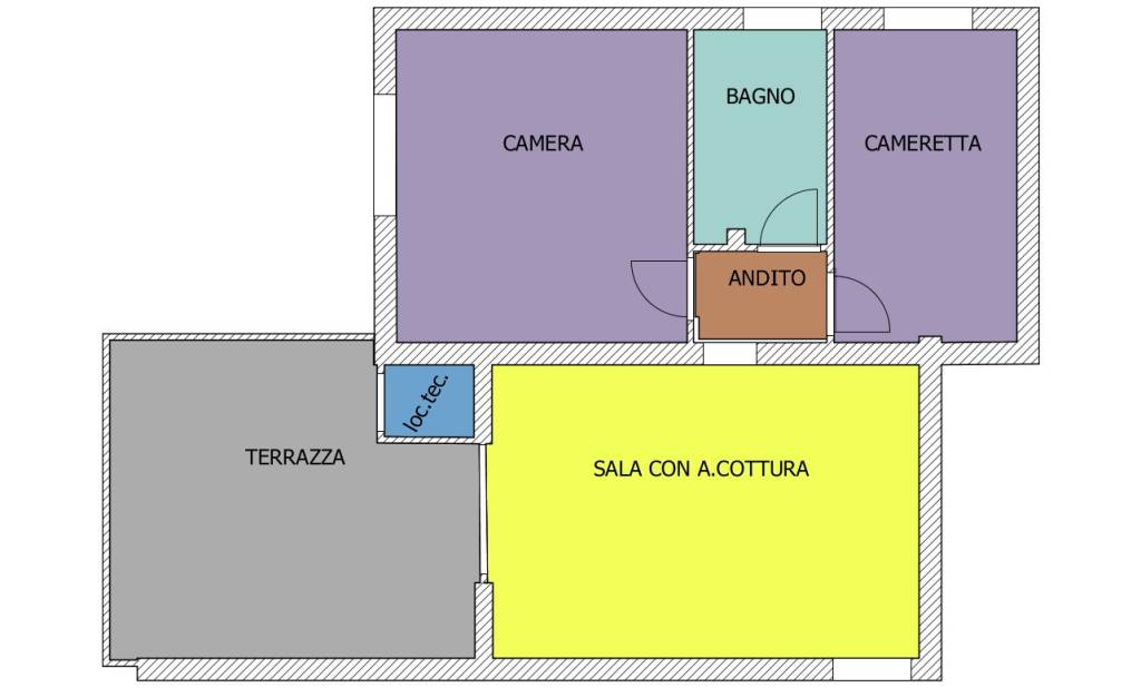 appartamento in vendita a Santa Marinella