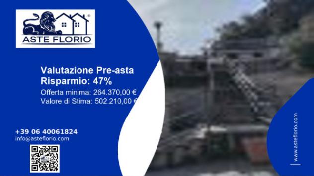 pentavano in vendita a Tolfa