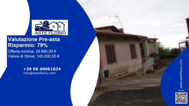 pentavano in vendita a Velletri