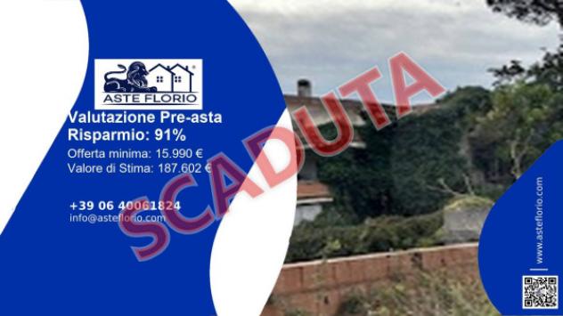 pentavano in vendita ad Ardea in zona Pian di Frasso Primo