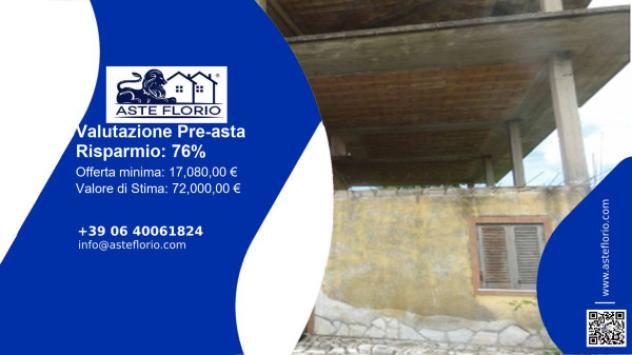 appartamento in vendita ad Aprilia in zona Fossignano