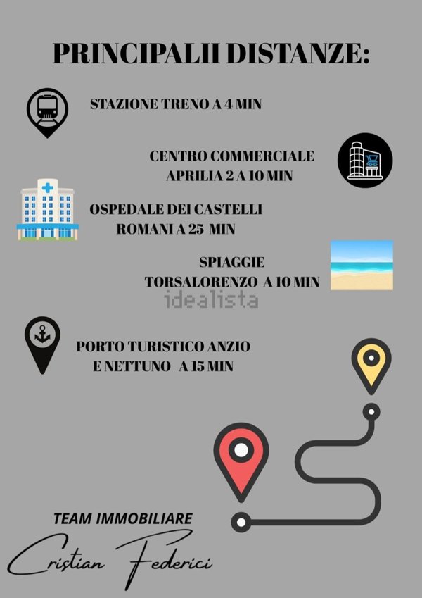 casa indipendente in vendita ad Aprilia