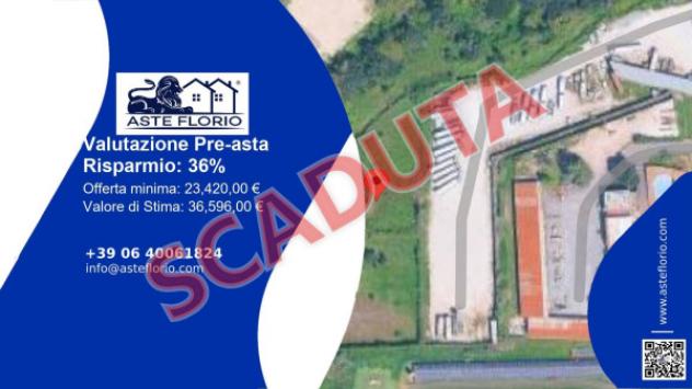 immagine annuncio 0 di 1