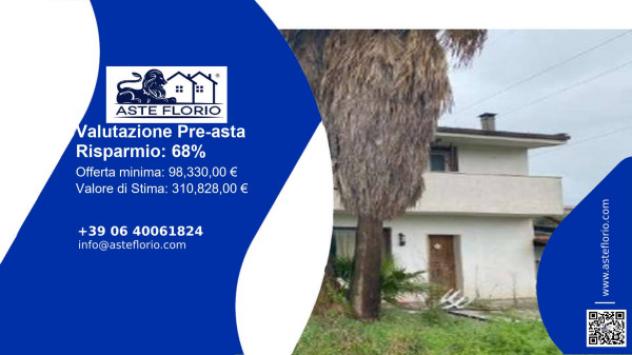 appartamento in vendita ad Aprilia in zona Genio Civile