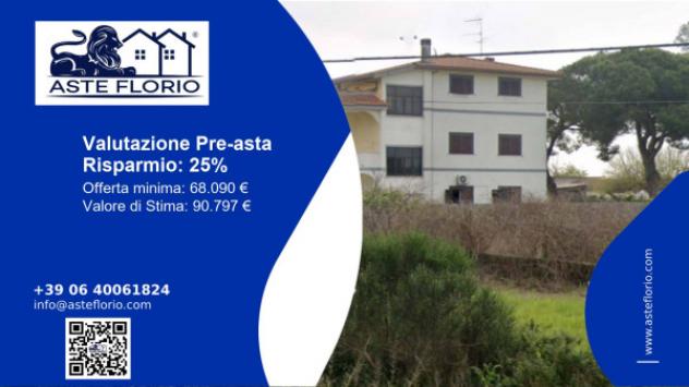 appartamento in vendita ad Aprilia