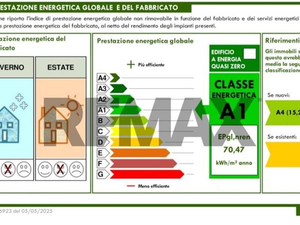 appartamento in vendita ad Aprilia