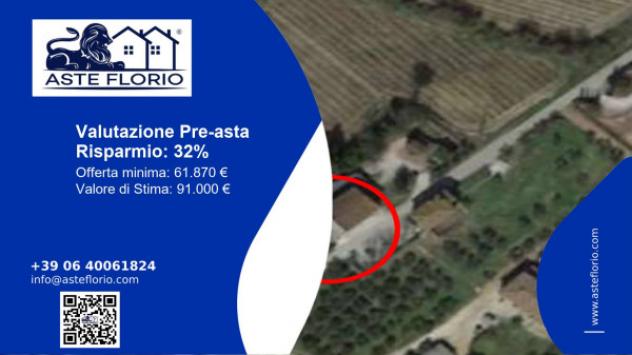 appartamento in vendita a Castelforte