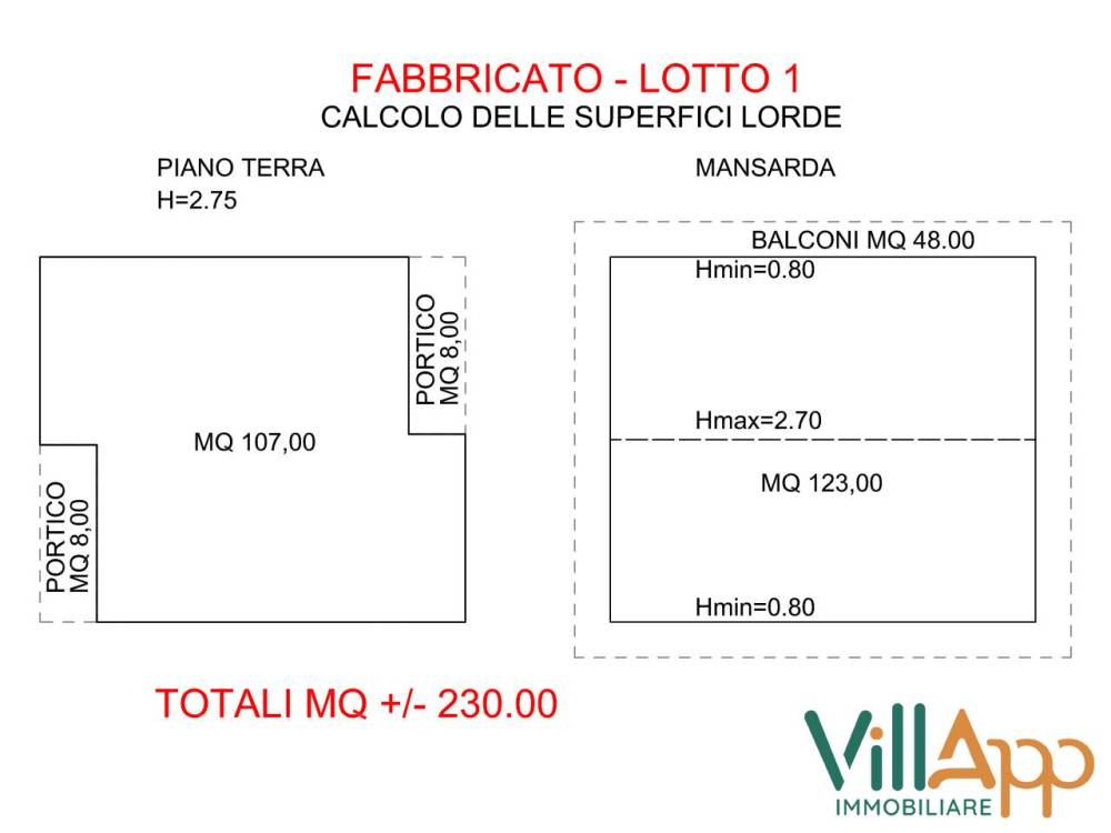 casa indipendente in vendita a Fondi in zona San Raffaele
