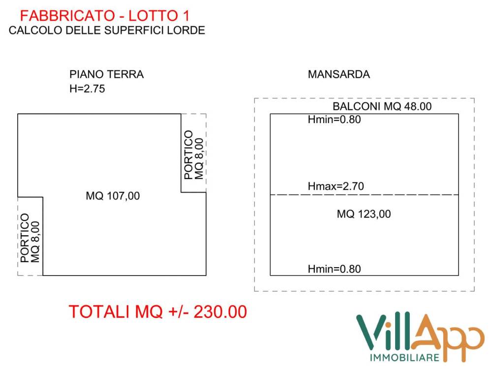 casa indipendente in vendita a Fondi in zona San Raffaele
