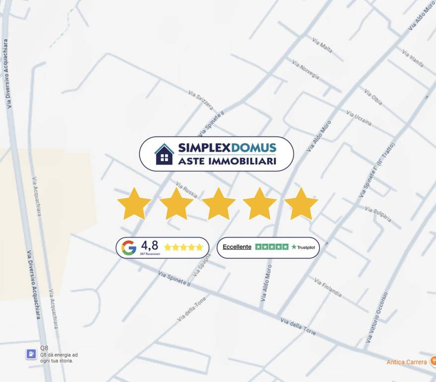 casa indipendente in vendita a Fondi