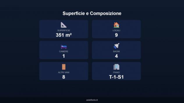 casa indipendente in vendita a Fondi