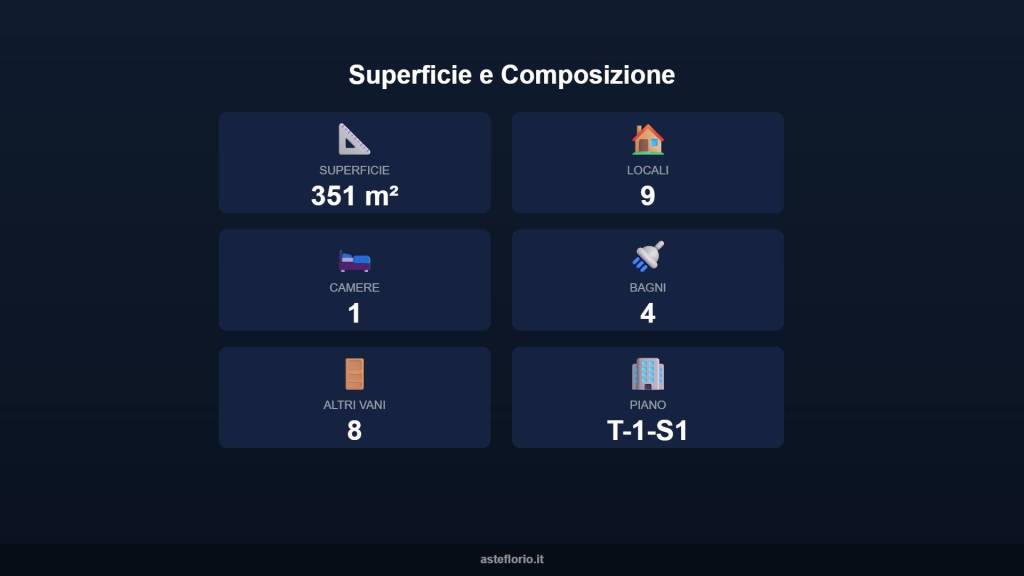casa indipendente in vendita a Fondi
