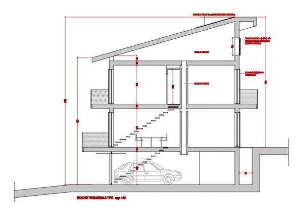casa indipendente in vendita a Formia in zona Acquatraversa