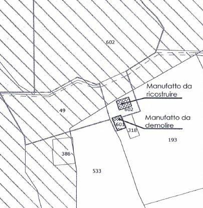 casa indipendente in vendita a Formia in zona Acquatraversa