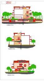 casa indipendente in vendita a Gaeta