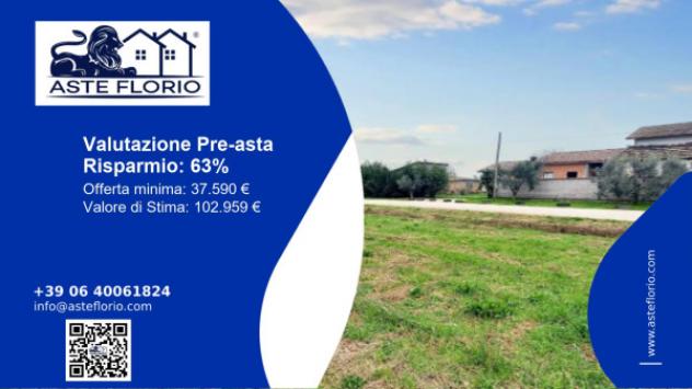 terreno agricolo in vendita a Latina in zona Borgo Montello