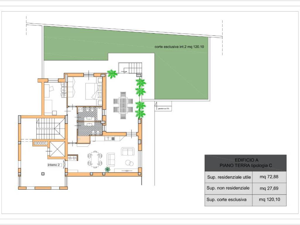 appartamento in vendita a Latina