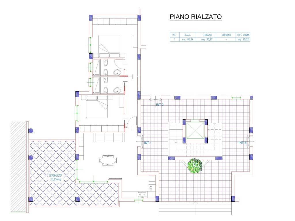 appartamento in vendita a Latina in zona Centro Città