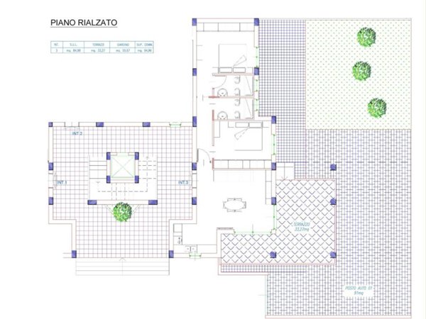 appartamento in vendita a Latina in zona Centro Città