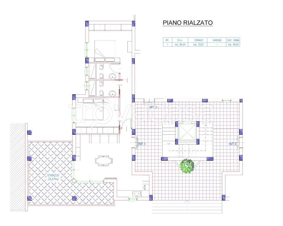 appartamento in vendita a Latina in zona Centro Città