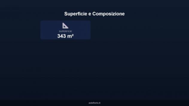 locale commerciale in vendita a Latina in zona Centro Città