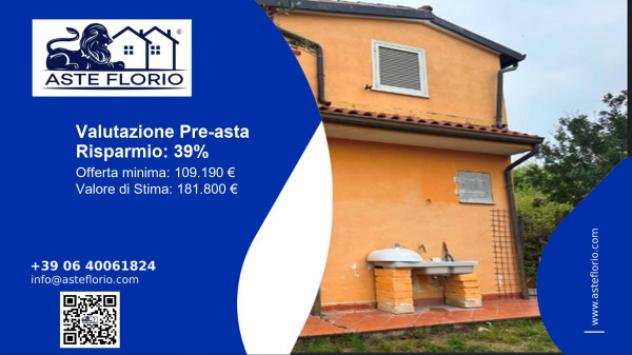 casa indipendente in vendita a Minturno
