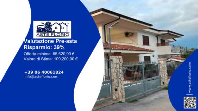 appartamento in vendita a Minturno in zona Scauri