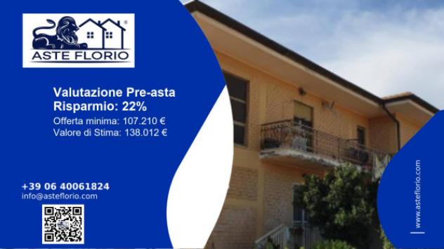 appartamento in vendita a Pontinia