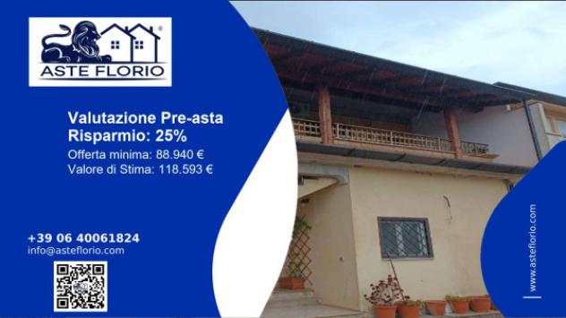 appartamento in vendita a Pontinia