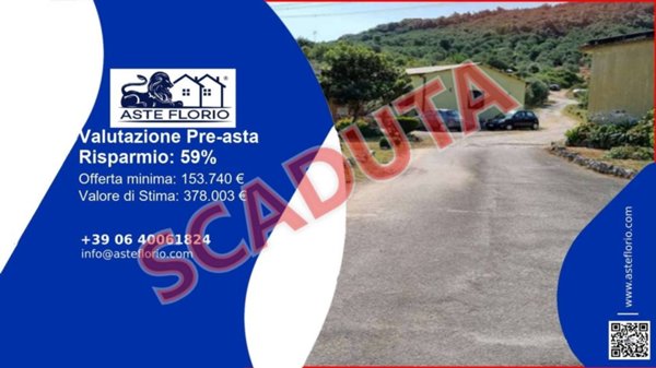 locale commerciale in vendita a Priverno in zona Pruneto