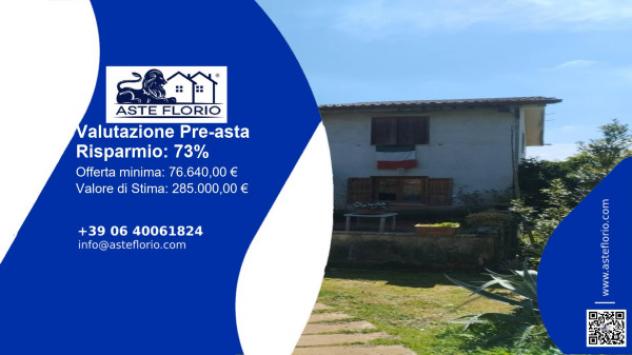 pentavano in vendita a Sezze in zona Croce Moschitto