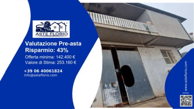 negozio in vendita a Sezze in zona Sezze Scalo