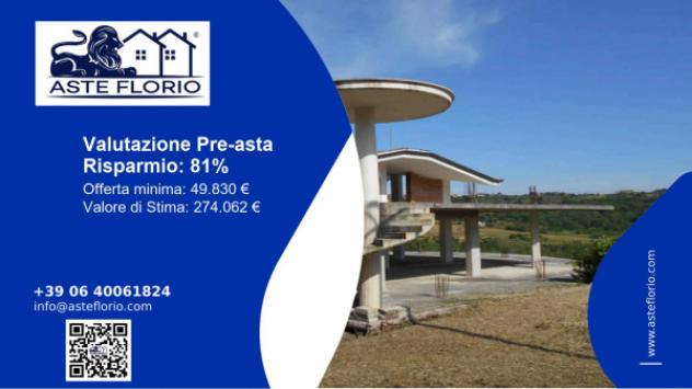 appartamento in vendita a Spigno Saturnia
