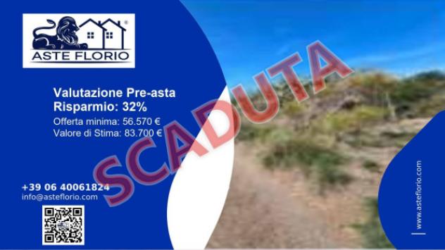 terreno agricolo in vendita a Ventotene