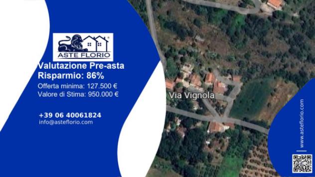 negozio in vendita ad Anagni