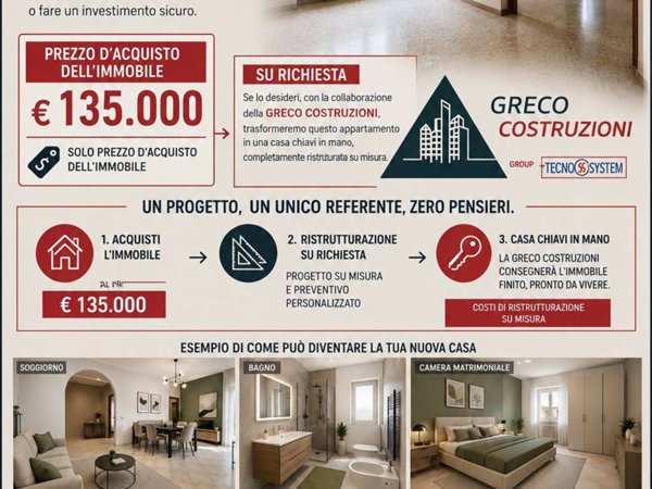 appartamento in vendita a Cassino