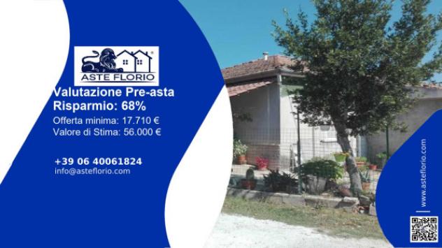 pentavano in vendita a Castro dei Volsci in zona Collevento