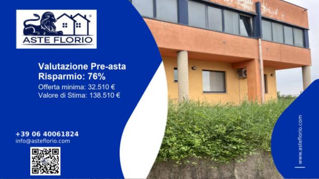 negozio in vendita a Ceccano