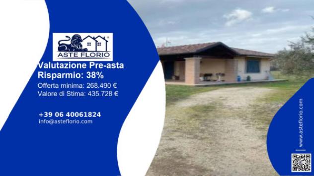 appartamento in vendita a Ceprano