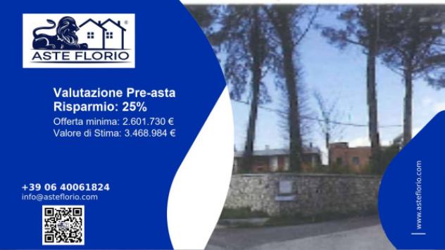 negozio in vendita a Ceprano